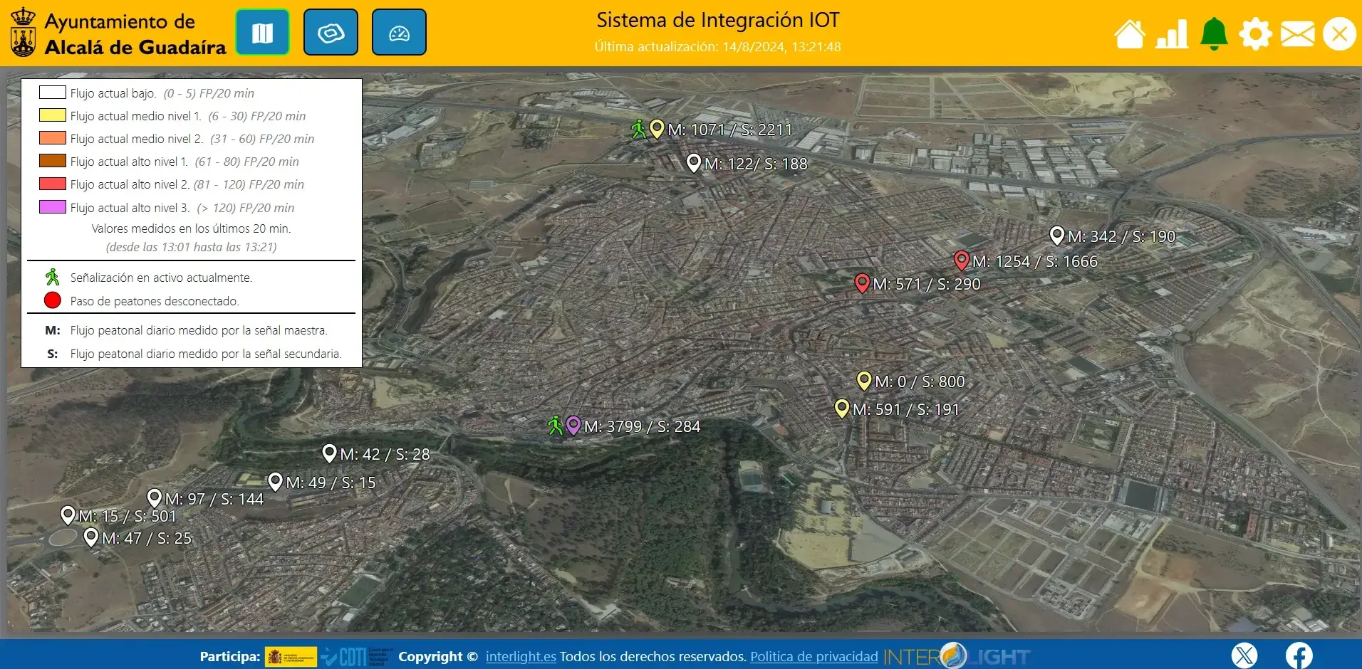 pasos de peatones inteligentes