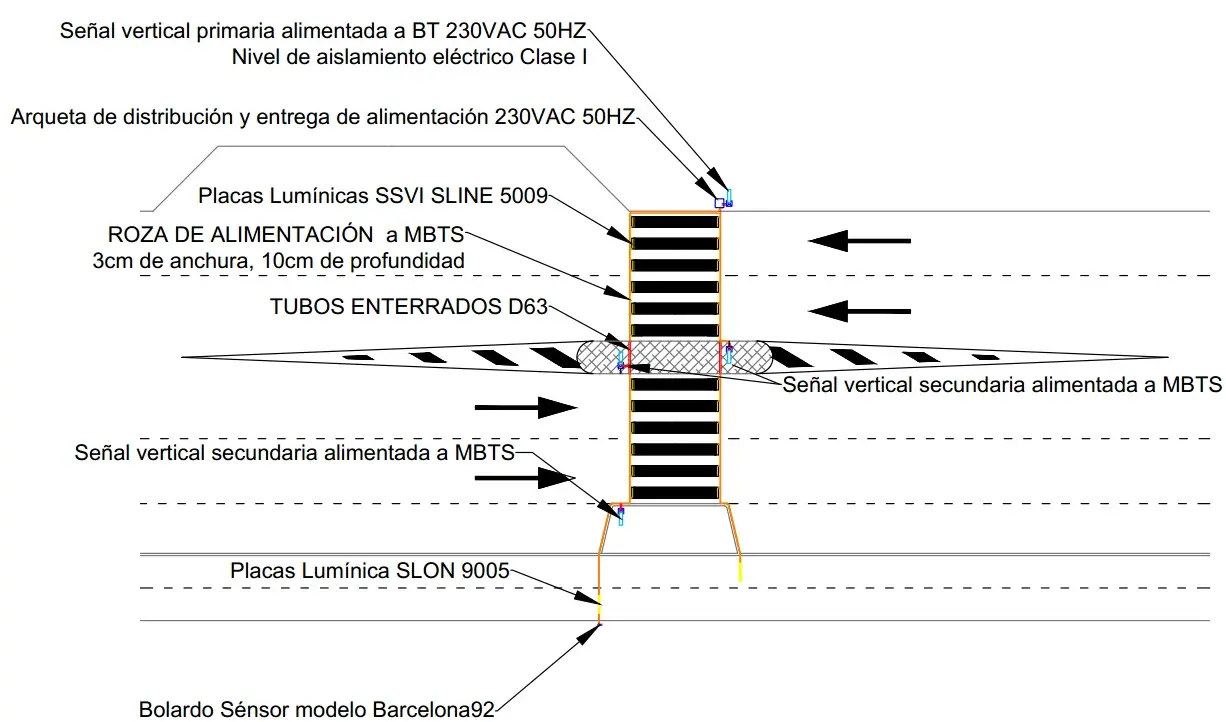 pasos de peatones inteligentes
